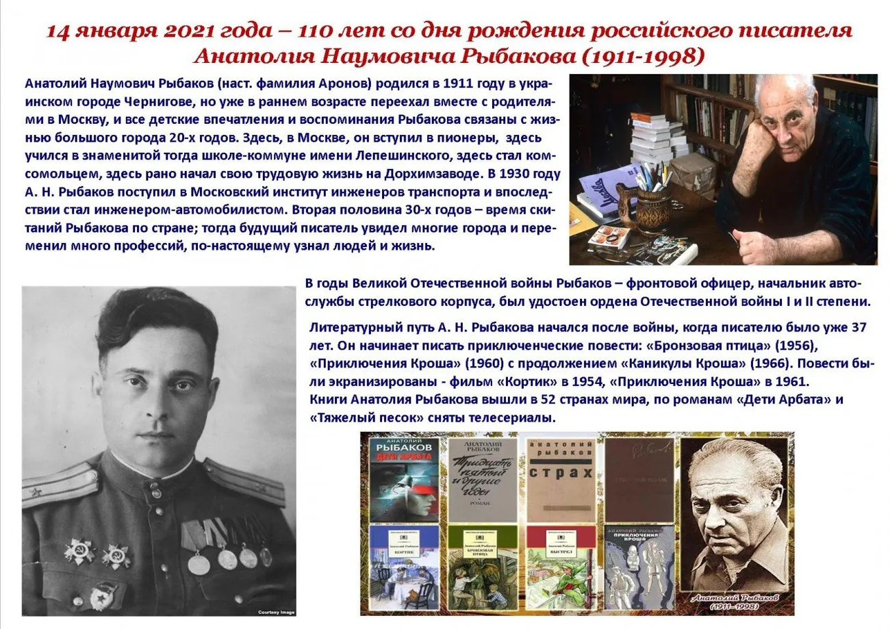 Публикация1